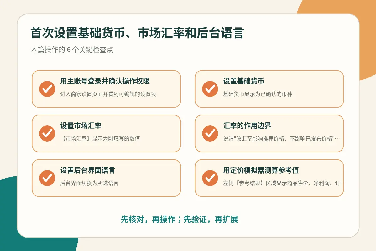 基础货币、市场汇率和语言设置的关键检查点示意图