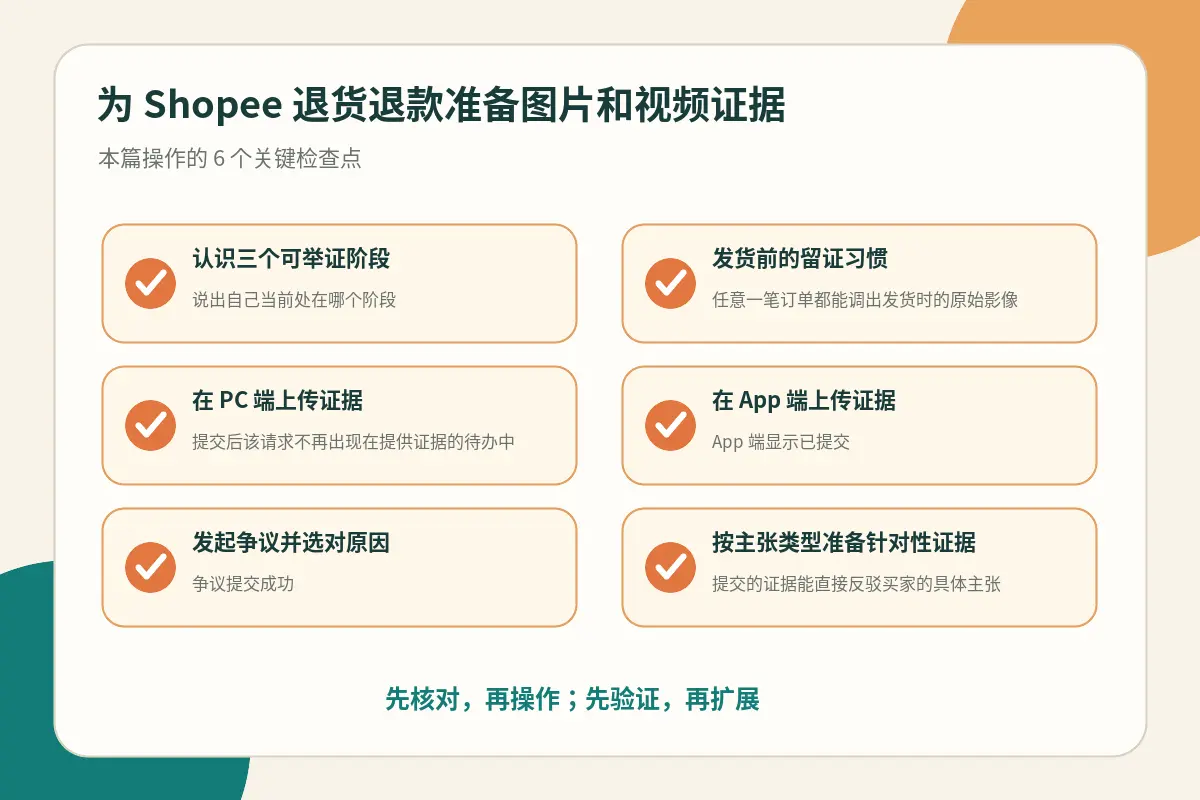 证据核对要点示意图