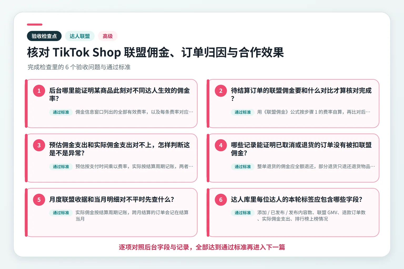 核对 TikTok Shop 联盟佣金、订单归因与合作效果关键检查点示意图