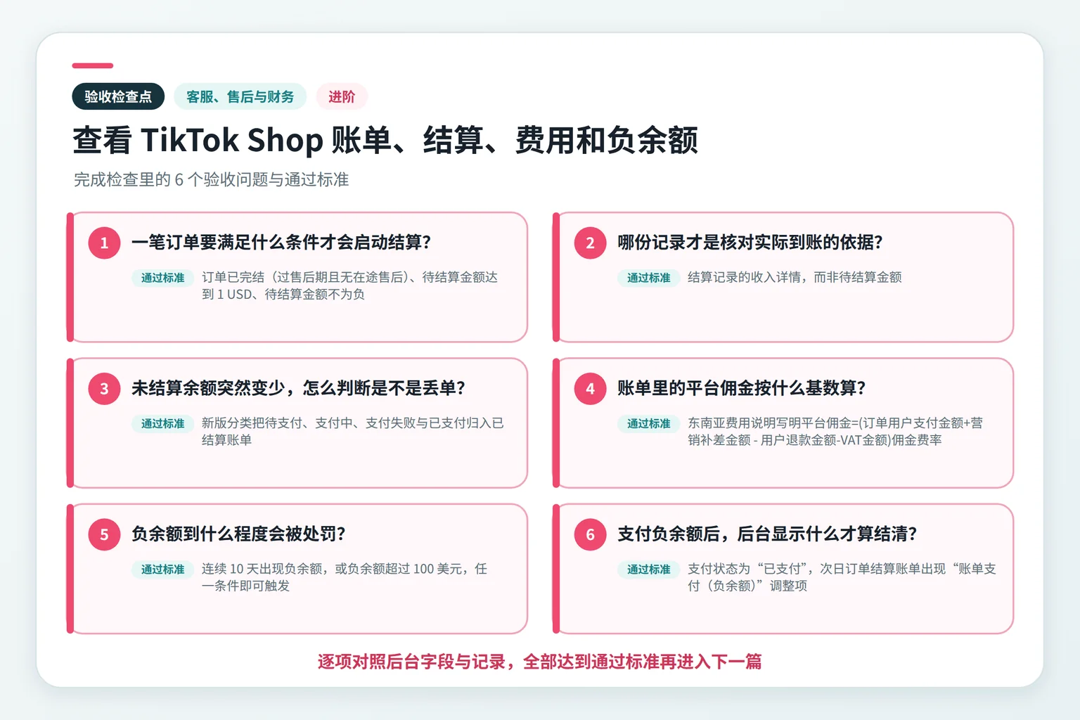 查看 TikTok Shop 账单、结算、费用和负余额关键检查点示意图