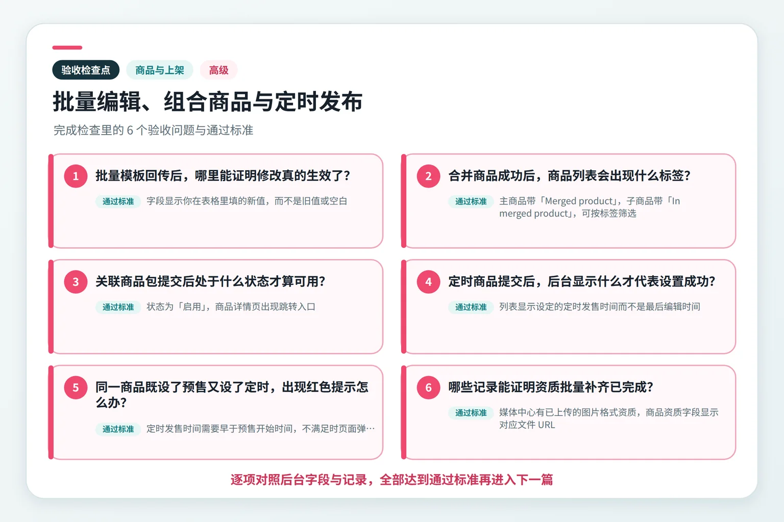 批量编辑、组合商品与定时发布关键检查点示意图