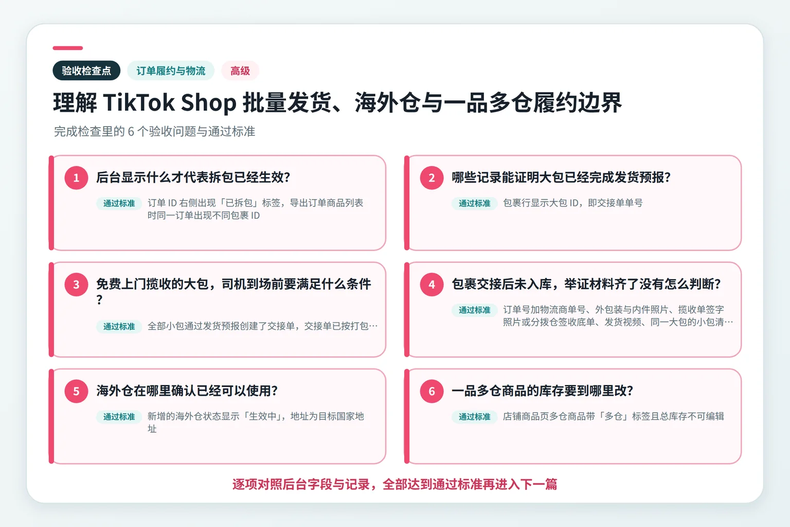 理解 TikTok Shop 批量履约、FBT 与多渠道履约边界关键检查点示意图