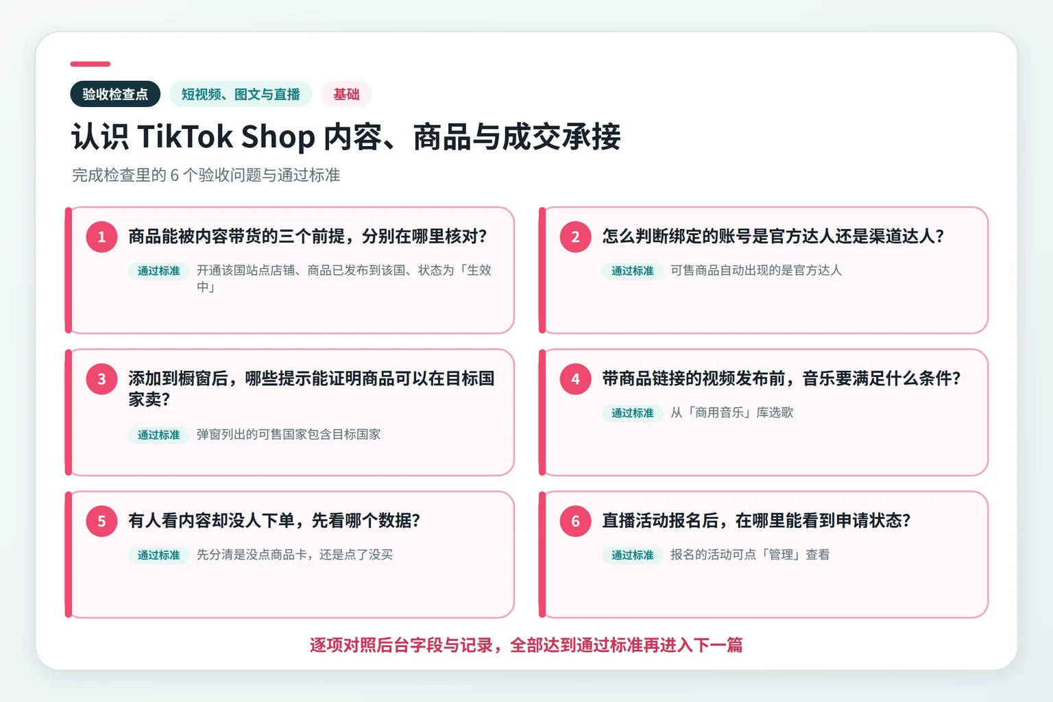 认识 TikTok Shop 内容、商品与成交承接关键检查点示意图