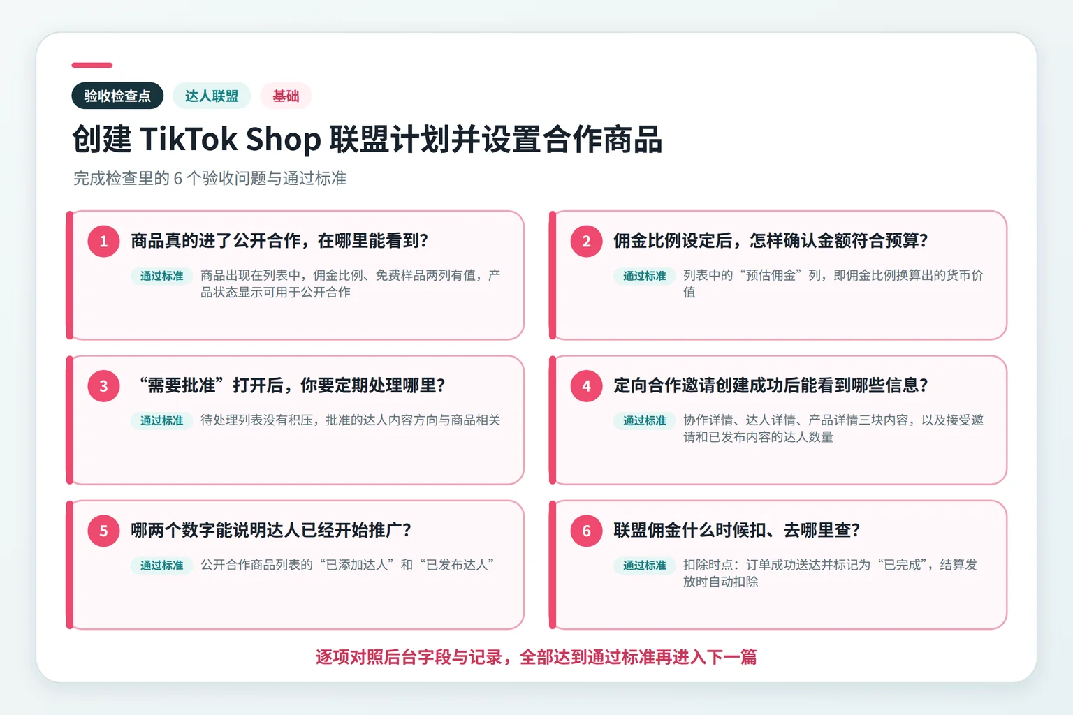 创建 TikTok Shop 联盟计划并设置合作商品关键检查点示意图
