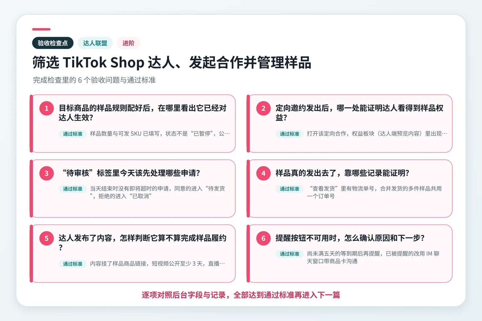 筛选 TikTok Shop 达人、发起合作并管理样品关键检查点示意图