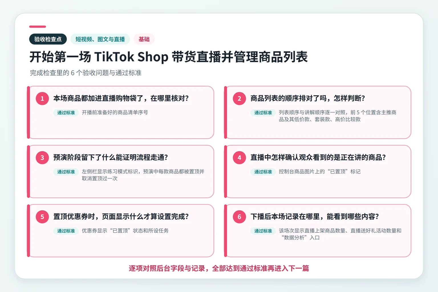 开始第一场 TikTok Shop 带货直播并管理商品列表关键检查点示意图