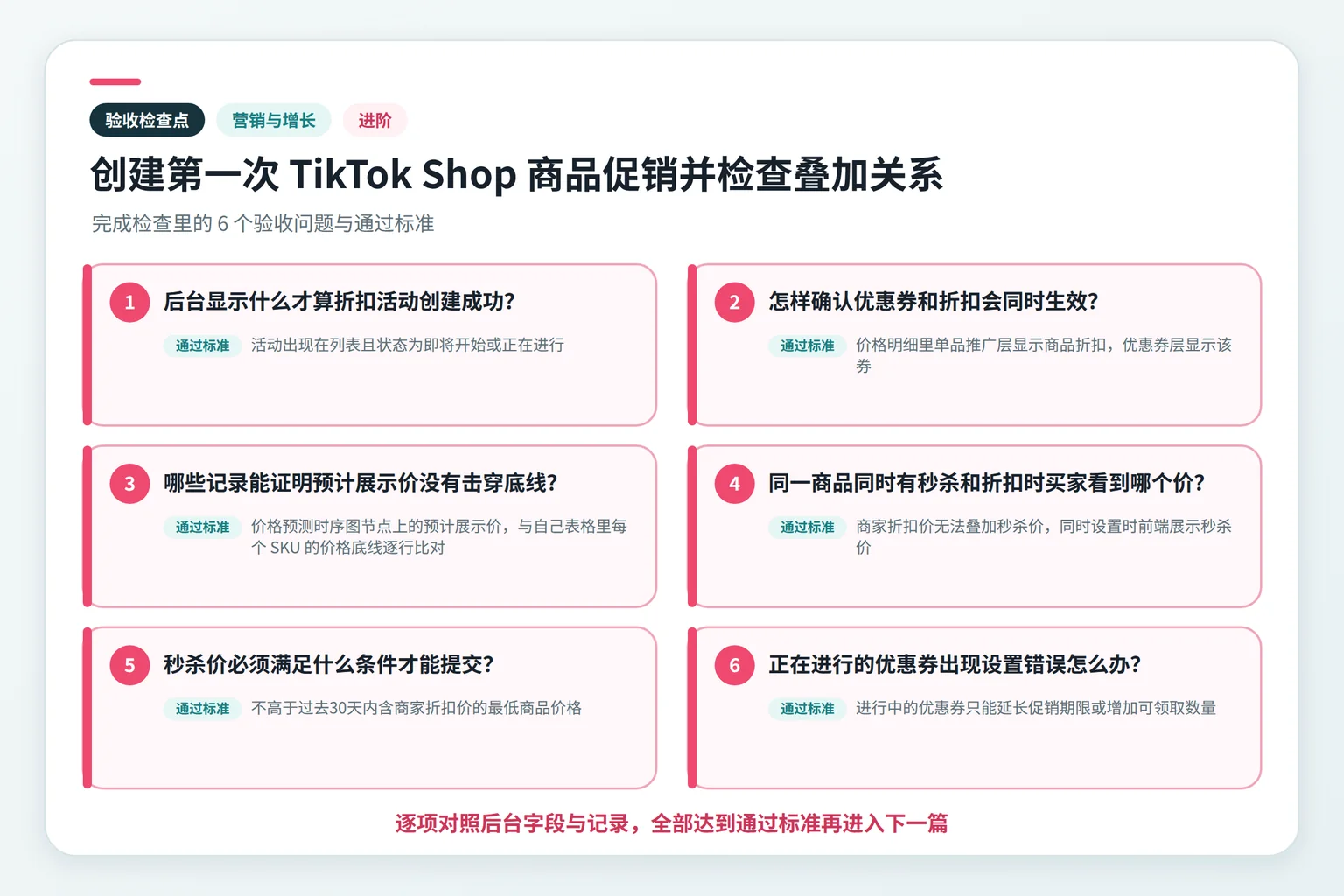 创建第一次 TikTok Shop 商品促销并检查叠加关系关键检查点示意图