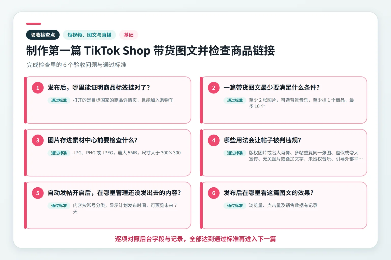 制作第一篇 TikTok Shop 带货图文并检查商品链接关键检查点示意图