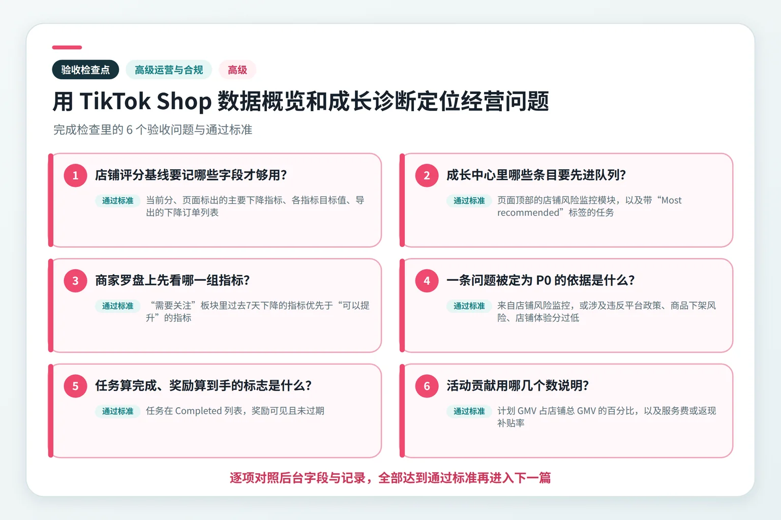 用 TikTok Shop 数据概览和成长诊断定位经营问题关键检查点示意图