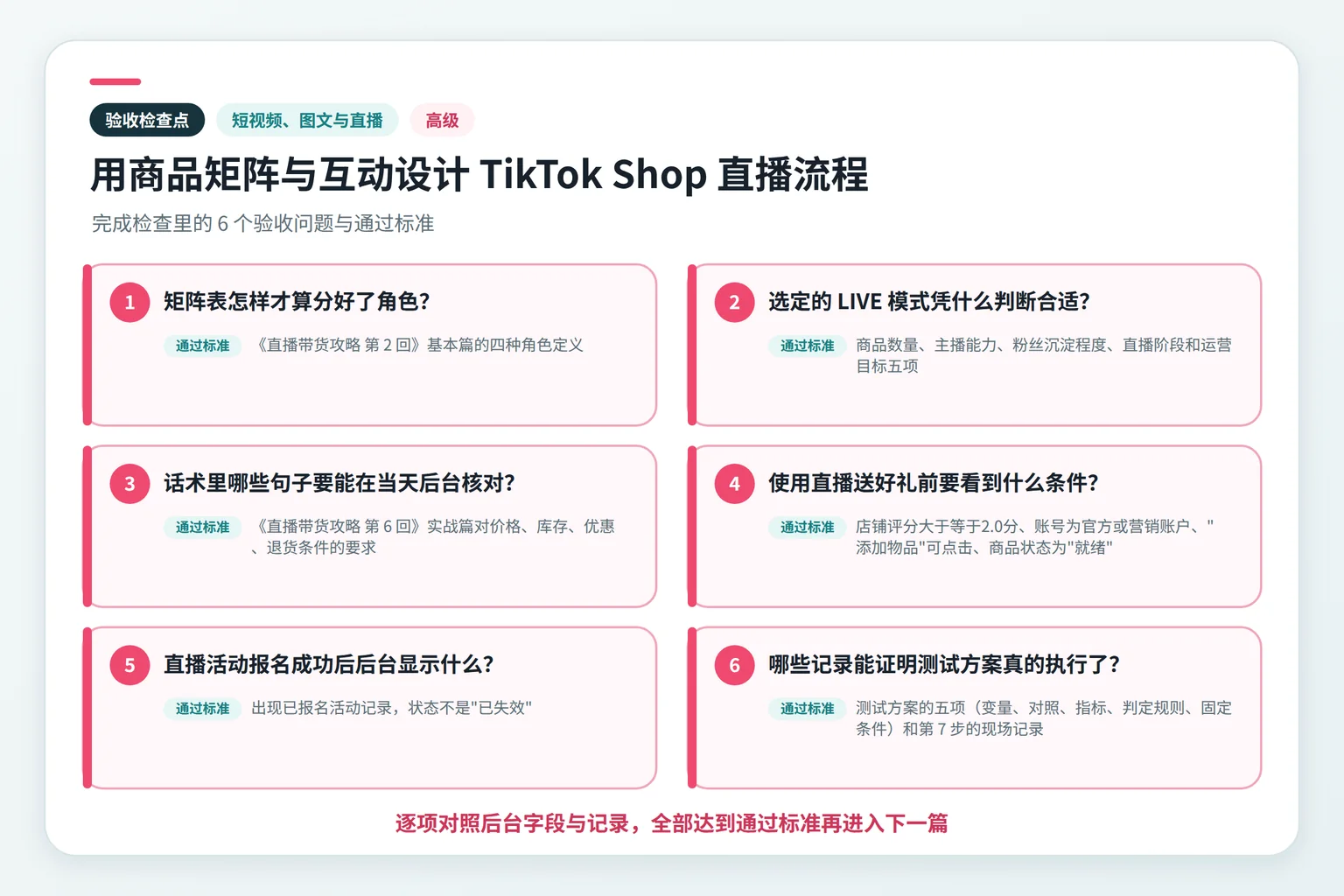 用商品矩阵与互动设计 TikTok Shop 直播流程关键检查点示意图