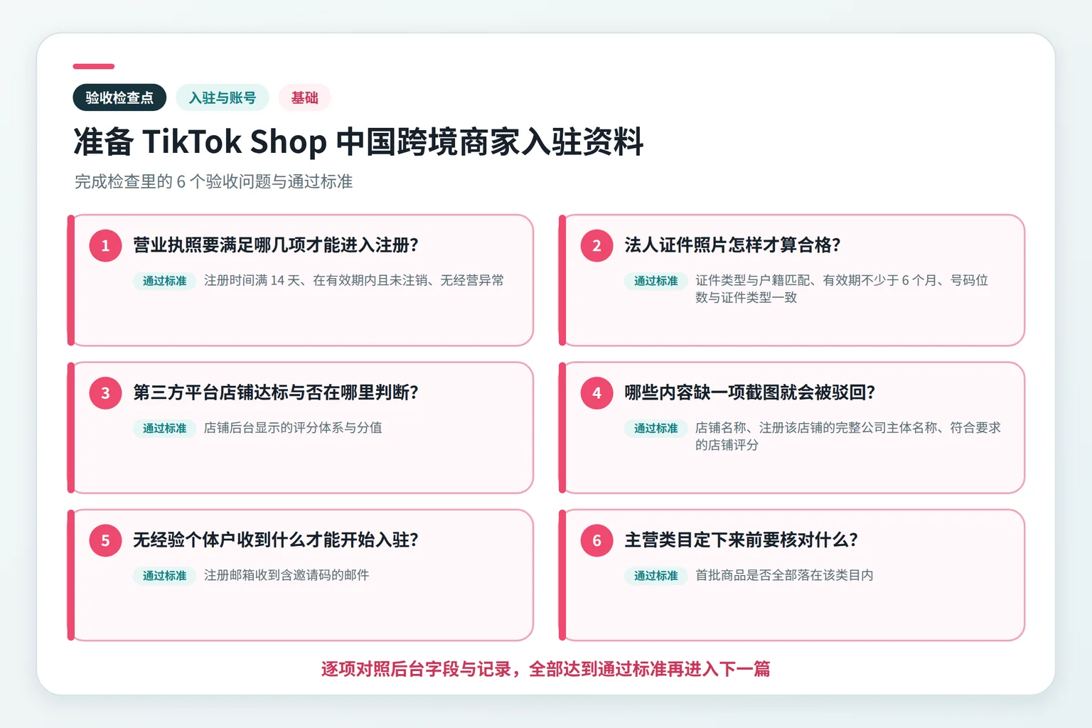 准备 TikTok Shop 中国跨境卖家入驻资料关键检查点示意图