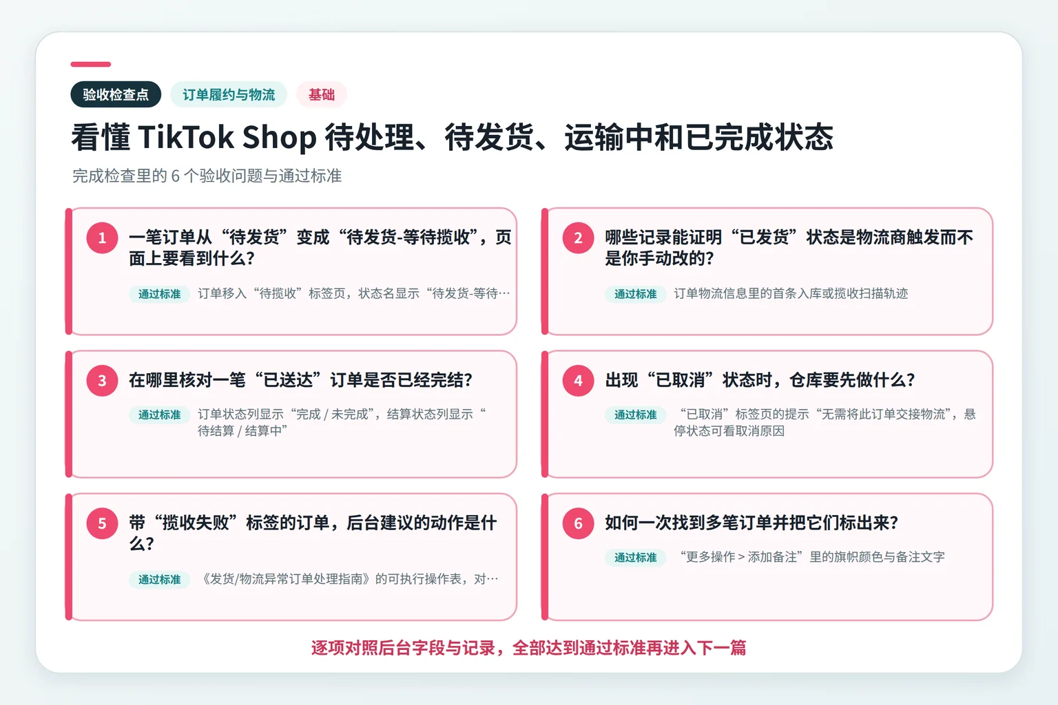 看懂 TikTok Shop 待处理、待发货、运输中和已完成状态关键检查点示意图