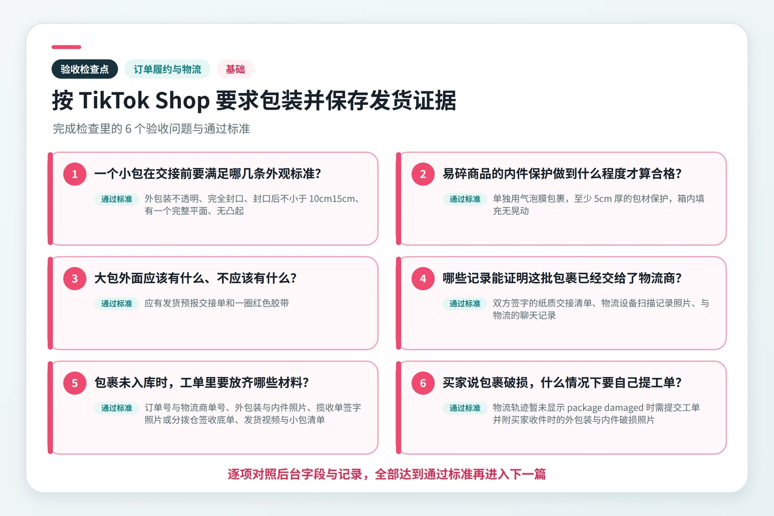 按 TikTok Shop 要求包装并保存发货证据关键检查点示意图