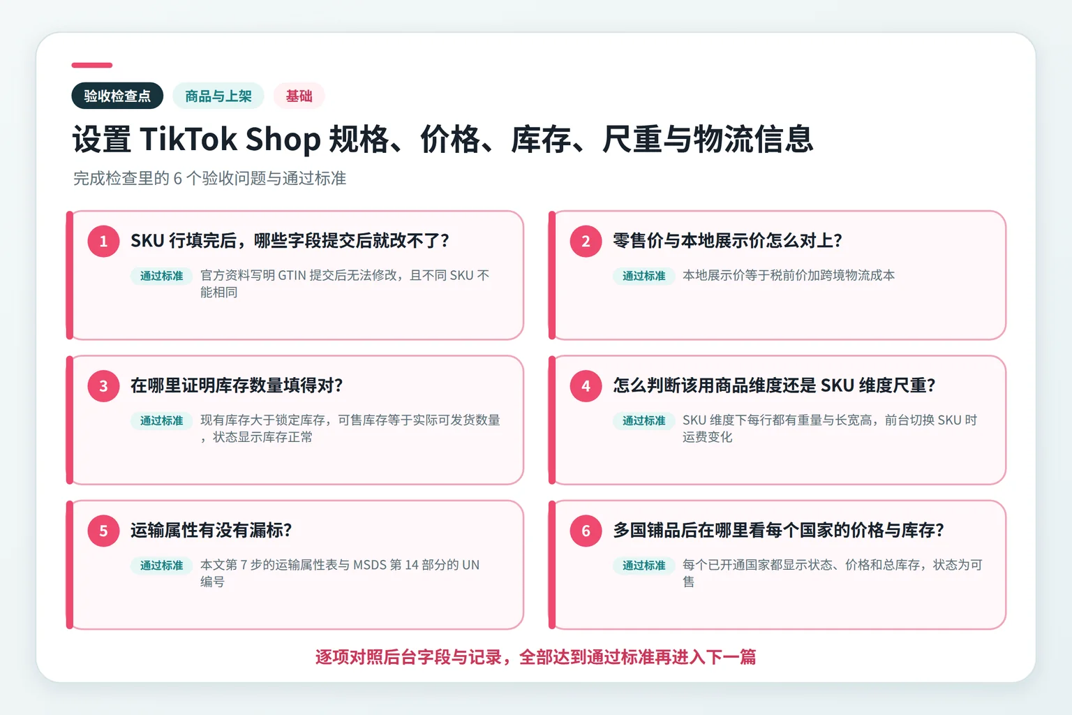 设置 TikTok Shop 规格、价格、库存、尺重与物流信息关键检查点示意图