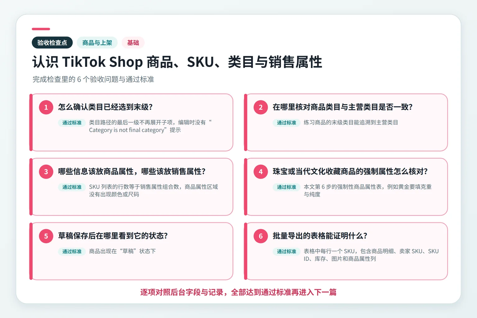 认识 TikTok Shop 商品、SKU、类目与销售属性关键检查点示意图
