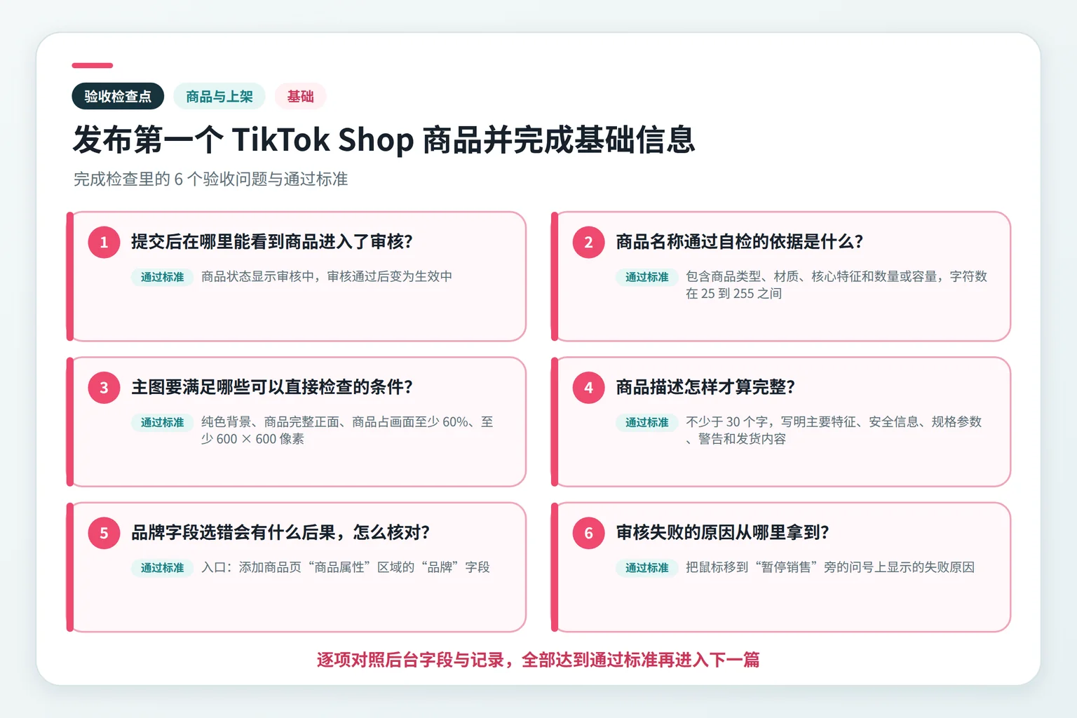 发布第一个 TikTok Shop 商品并完成基础信息关键检查点示意图