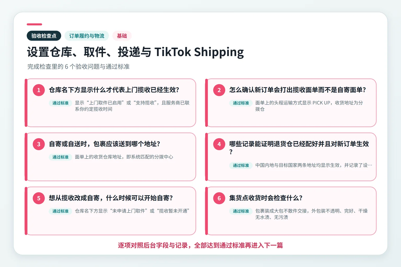 设置仓库、取件、投递与 TikTok Shipping关键检查点示意图